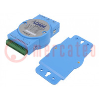 Analog input; Number of ports: 2; 10÷30VDC; supports EtherNet/IP
