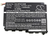 CoreParts MBXHP-BA0156 composant de laptop supplémentaire Batterie