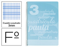 Cuaderno espiral liderpapel folio tapa plastico 80h 80 gr cuadro pautado 3mm con margen color azul
