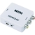 CONVERTISSEUR HDMI, CINCH/RCA SPEAKA PROFESSIONAL SP-3957148 [1X HDMI FEMELLE - 3X CINCH / RCA FEMELLE] 0 M BLANC
