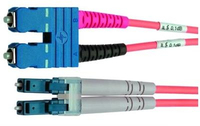 Telegärtner L00892A0075 InfiniBand/fibre optic cable 3 m SC LC OM4 Violet