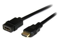 Câble d'extension HDMI® 2 m - M/F
