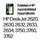 HP 304 2 darabos fekete/háromszínű eredeti tintapatron