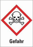 Etiquettes produits dangereux (GHS) Type GHS 06