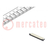 Connector: FFC/FPC; horizontal; PIN: 22; ZIF; SMT; tinned; 30mΩ; 1mm