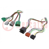 Cable for THB, Parrot hands free kit; Land Rover
