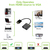 Techly HDMI - VGA+3.5mm+Micro USB B M/F 0,15 m Negro