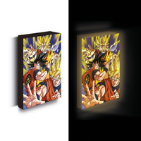 CADRE RETROECLAIRE DRAGONBALL Z GOKU SUPER SAIYAN 30X40 PYRAMID 641DBZ001