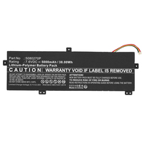 CoreParts MBXGA-BA0020 Laptop-Ersatzteil Akku