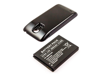CoreParts MBXSA-BA0071 ricambio per cellulare Batteria Nero