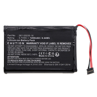 CoreParts MBXDC-BA092 háztartási elem