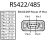 Brainboxes US-320 adattatore per inversione del genere dei cavi RS-422/485 USB Nero