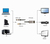 Gembird A-HDMIM-DPF-02 Videokabel-Adapter 0,1 m HDMI Typ A (Standard) DisplayPort Schwarz