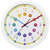 Hama Easy Learning Reloj de cuarzo Círculo Multicolor, Blanco