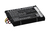 CoreParts MBXGPS-BA053 accessoire de marin Batterie de navigateur