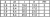 Technische Tabelle - Gipsfaserplattenschrauben mit Fräsrippen, Senkkopf Stahl phosphatiert, Phillips-Kreuzschlitz, RN 9630