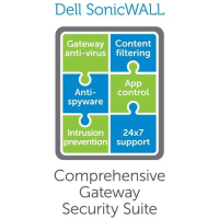 SonicWall Gateway Anti-Malware Firewall Multilingual 2 year(s)