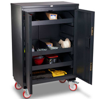 Armorgard Fittingstor™ Mobile Anti-Theft Tool Storage Cabinet - (FC4) 1010mm x 550mm x 1575mm