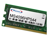 Memory Solution MS4096HP544 geheugenmodule 4 GB