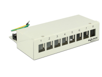 DeLOCK 43336 Patch Panel