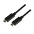 LogiLink CU0128 USB Kabel 0,5 m USB 3.2 Gen 2 (3.1 Gen 2) USB C Schwarz