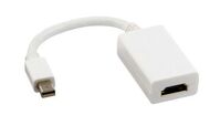 Video Cable Adapter 0.2 M Mini Displayport Hdmi Type A (Standard) White HDMI Adapter