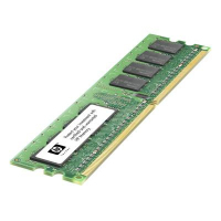 HPE 4GB DDR3 1600MHz module de mémoire 4 Go ECC