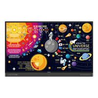 BenQ RP7502 Interactive flat panel 190.5 cm (75") IPS 450 cd/m² 4K Ultra HD Black Touchscreen