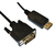 Videk 2417-2 DisplayPort-Kabel 2 m DVI-D Schwarz