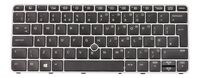 Keyboard (UK) Backlit W/Point Stick Einbau Tastatur