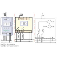 Climasys-Thermostat und elektronisches Hygrostat, Hygrotherm 9-30V