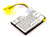 CoreParts MBRC-BA0001 tartozék távirányítóhoz