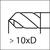 Artikeldetailsicht FORMAT FORMAT Spiralbohrer DIN1869TF HSSE 6,0x260mm