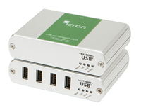 Icron Ranger 2324 extensor KVM Transmisor y receptor