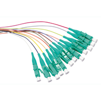 LogiLink FL3LC02 adattatore di fibra ottica LC Multicolore