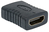Manhattan 353465 tussenstuk voor kabels HDMI Zwart