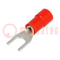 Uiteinde: vork; M4; Ø: 4,2mm; 0,25÷1,5mm2; klemmen; voor draad; rood