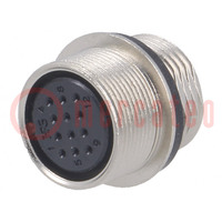 Connector: circular; socket; HR25; female; PIN: 12; threaded joint