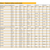 Tabelle zu Freno ante ribalta Winch 14 c. fune acc. SX, KH 200-480, all./plast. grigio