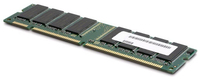 CoreParts MMG3823/16GB geheugenmodule 1 x 16 GB DDR3 1866 MHz ECC