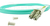BlueOptics BK837A Glasvezel kabel 0,5 m LC OM3 Aqua-kleur