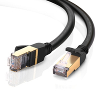 Ugreen 11270 hálózati kábel Fekete 3 M Cat7 U/FTP (STP)
