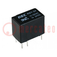 Relay: electromagnetic; SPDT; Ucoil: 24VDC; Icontacts max: 1A; RSY