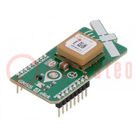 Click board; prototype board; Comp: AMG8853; GNSS; 3.3VDC