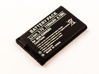 CoreParts MBXNOK-BA0017 ricambio per cellulare Batteria Nero