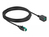 DeLOCK 85983 USB-kabel 4 m Zwart