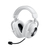 Logitech G PRO X 2 Zestaw słuchawkowy Przewodowy i Bezprzewodowy Opaska na głowę Gaming Bluetooth Czarny, Biały