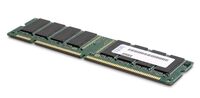 Memory 8 GB DIMM 240-pin **Refurbished** Memory