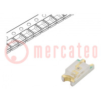 LED; SMD; 3215; giallo-verde; 15÷21mcd; 3,2x1,5x1mm; 130°; 2÷2,4V