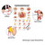 Beckenbodenmuskulatur Lehrtafel Anatomie 100x70 cm medizinische Lehrmittel, Laminiert